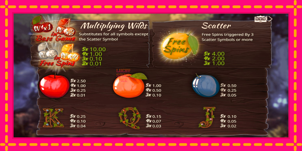 Wild Cherries - thiết bị chơi game với phần thưởng độc đáo, hình ảnh 2