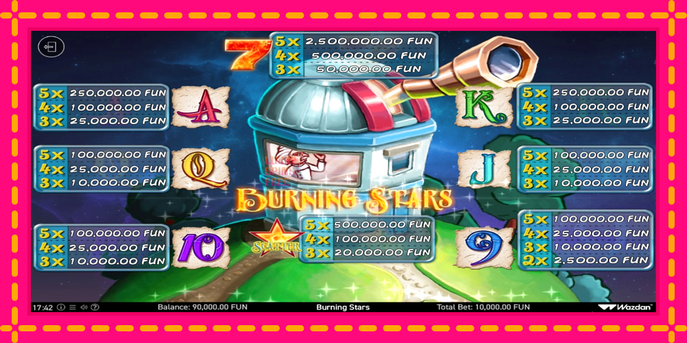 Burning Stars - thiết bị chơi game với phần thưởng độc đáo, hình ảnh 3