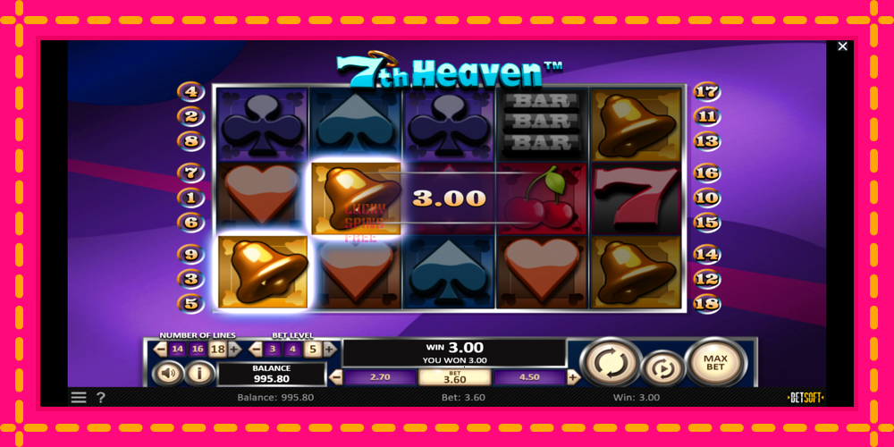 7th Heaven - thiết bị chơi game với phần thưởng độc đáo, hình ảnh 3