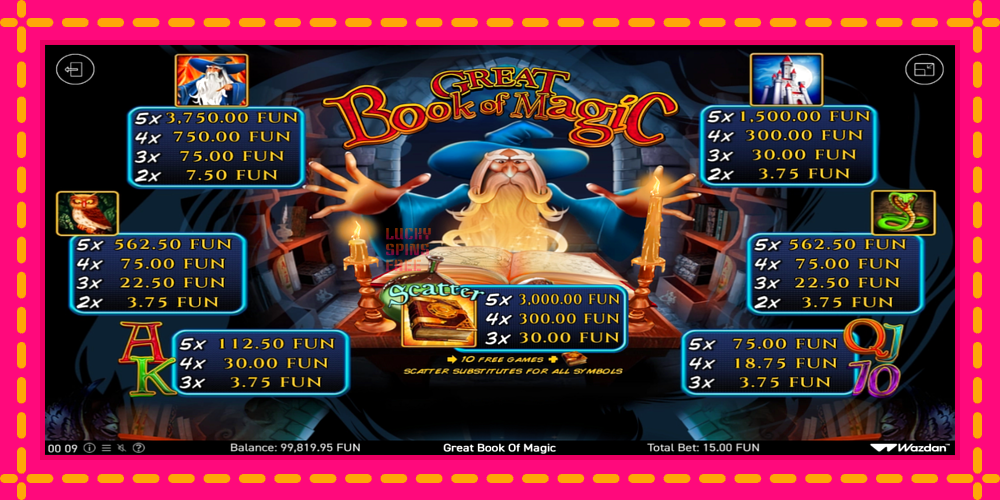 Book Of Magic - thiết bị chơi game với phần thưởng độc đáo, hình ảnh 5