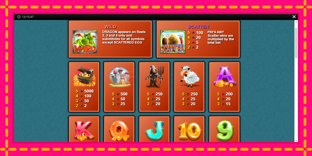 Dragon Drops - thiết bị chơi game với phần thưởng độc đáo, hình ảnh 5