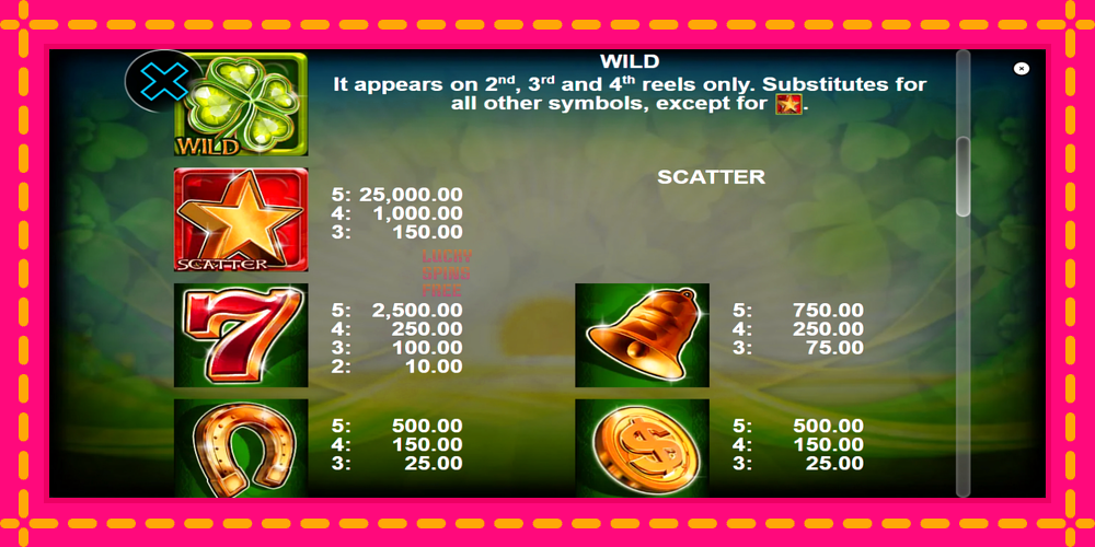 Wild Clover - thiết bị chơi game với phần thưởng độc đáo, hình ảnh 6