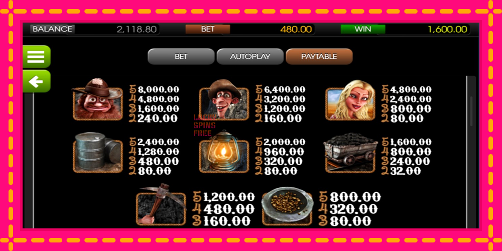 Gold Diggers - thiết bị chơi game với phần thưởng độc đáo, hình ảnh 3