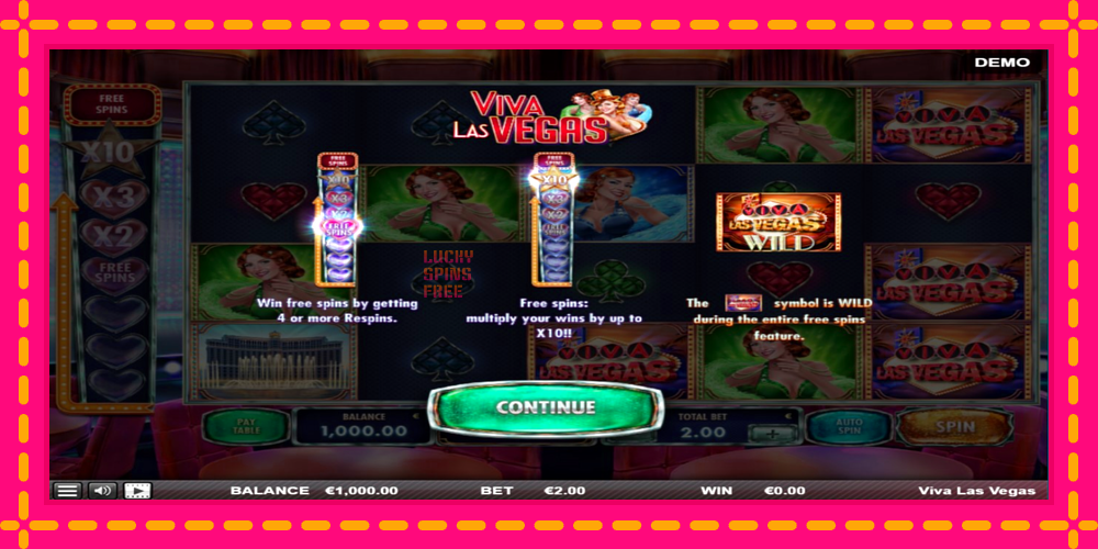 Viva las Vegas - thiết bị chơi game với phần thưởng độc đáo, hình ảnh 1