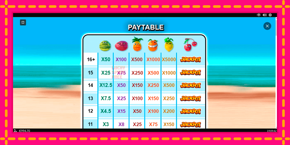 Funky Fruits - thiết bị chơi game với phần thưởng độc đáo, hình ảnh 3