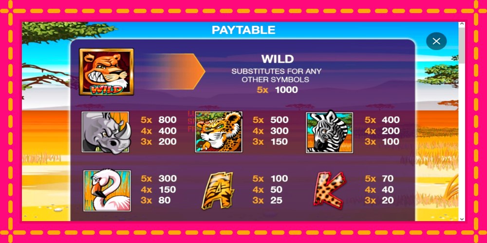 Wild Gambler - thiết bị chơi game với phần thưởng độc đáo, hình ảnh 3