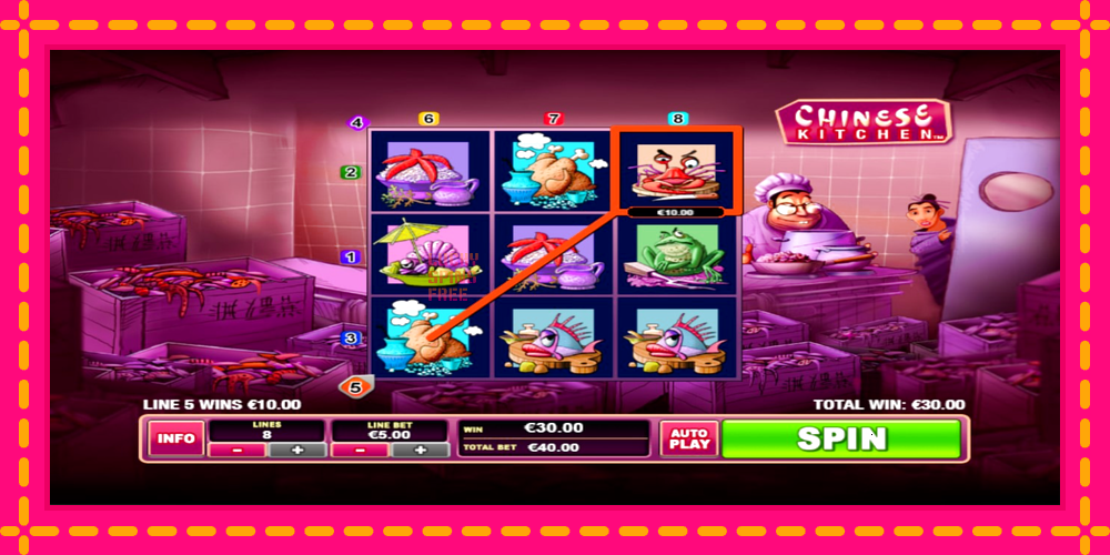 Chinese Kitchen - thiết bị chơi game với phần thưởng độc đáo, hình ảnh 2