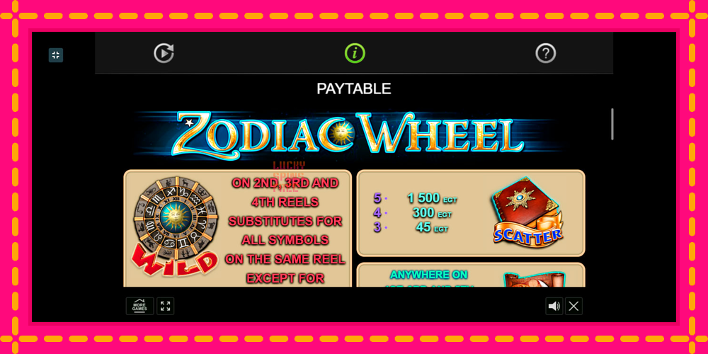 Zodiac Wheel - thiết bị chơi game với phần thưởng độc đáo, hình ảnh 6