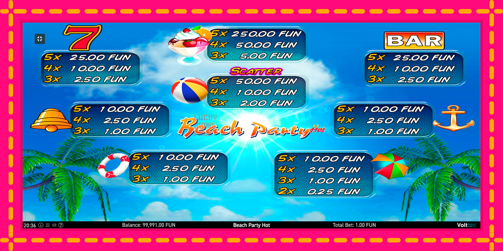 Beach Party Hot - thiết bị chơi game với phần thưởng độc đáo, hình ảnh 6