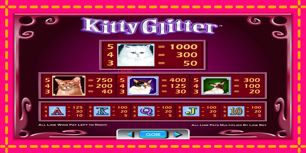 Kitty Glitter - thiết bị chơi game với phần thưởng độc đáo, hình ảnh 6