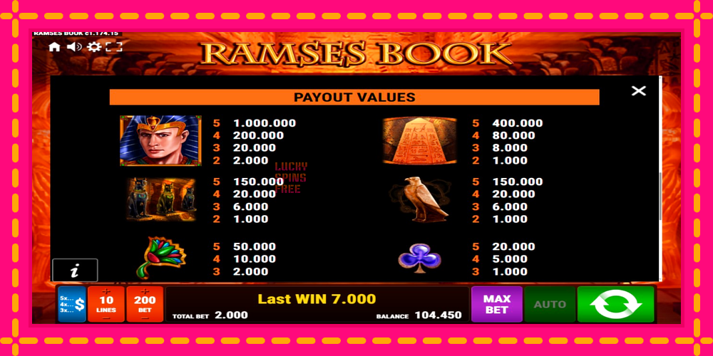 Ramses Book - thiết bị chơi game với phần thưởng độc đáo, hình ảnh 7