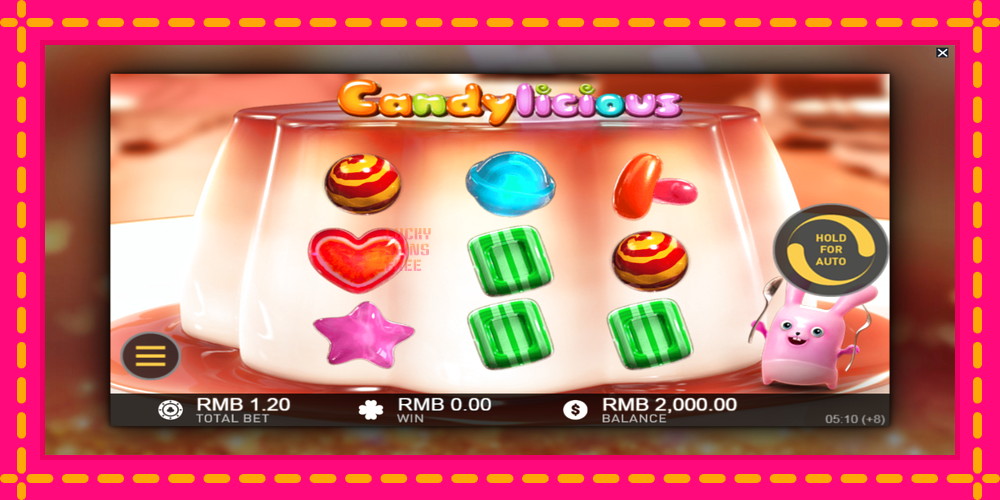 CandyLicious - thiết bị chơi game với phần thưởng độc đáo, hình ảnh 3