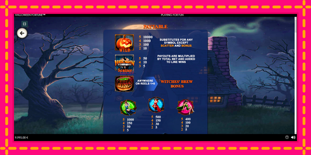 Halloween Fortune - thiết bị chơi game với phần thưởng độc đáo, hình ảnh 6