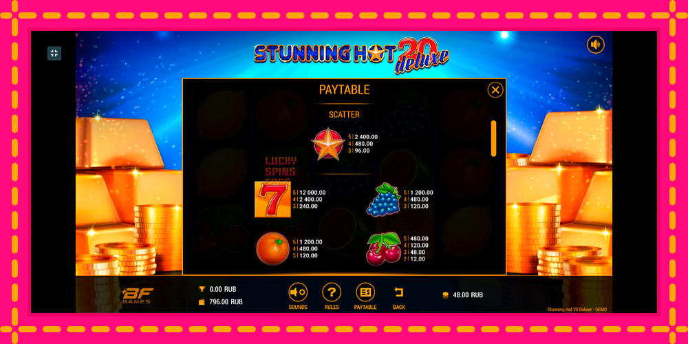 Stunning Hot 20 Deluxe - thiết bị chơi game với phần thưởng độc đáo, hình ảnh 7