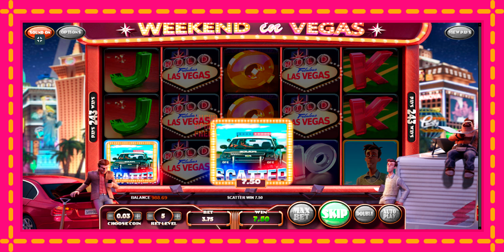 Weekend In Vegas - thiết bị chơi game với phần thưởng độc đáo, hình ảnh 4