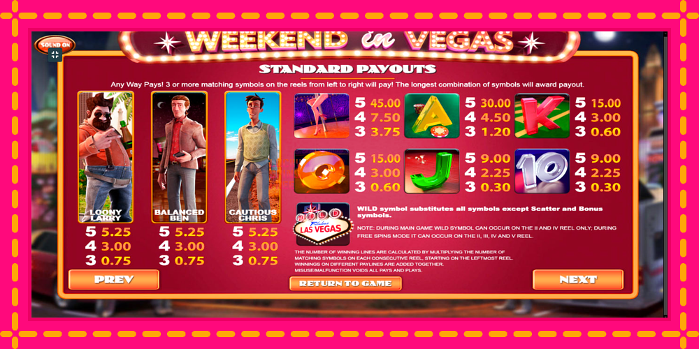 Weekend In Vegas - thiết bị chơi game với phần thưởng độc đáo, hình ảnh 6