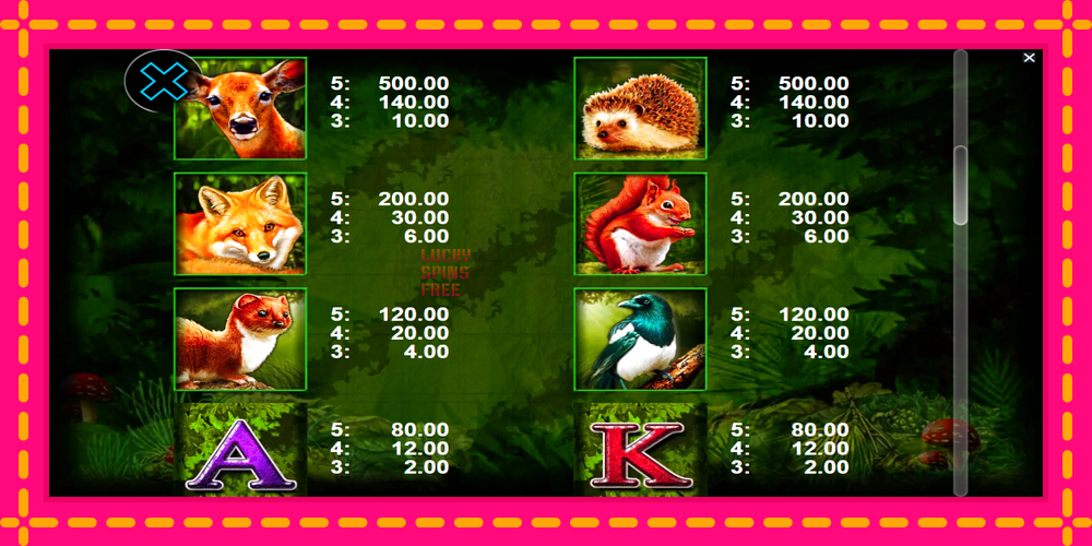 Bavarian Forest - thiết bị chơi game với phần thưởng độc đáo, hình ảnh 6