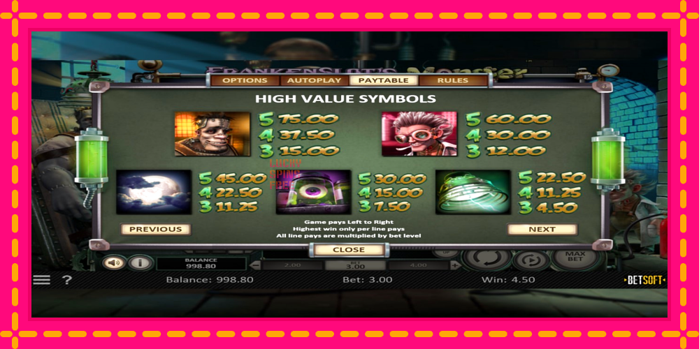 Frankenslots Monster - thiết bị chơi game với phần thưởng độc đáo, hình ảnh 6