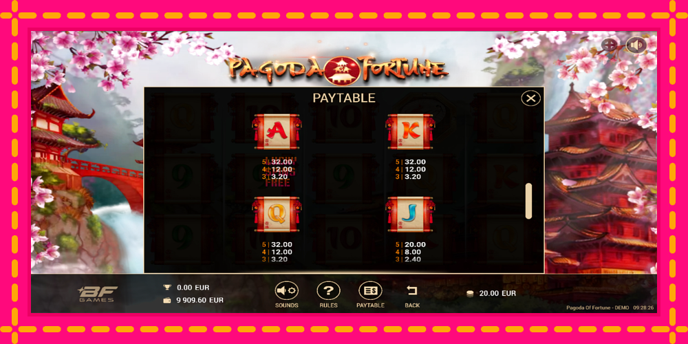 Pagoda of Fortune - thiết bị chơi game với phần thưởng độc đáo, hình ảnh 6