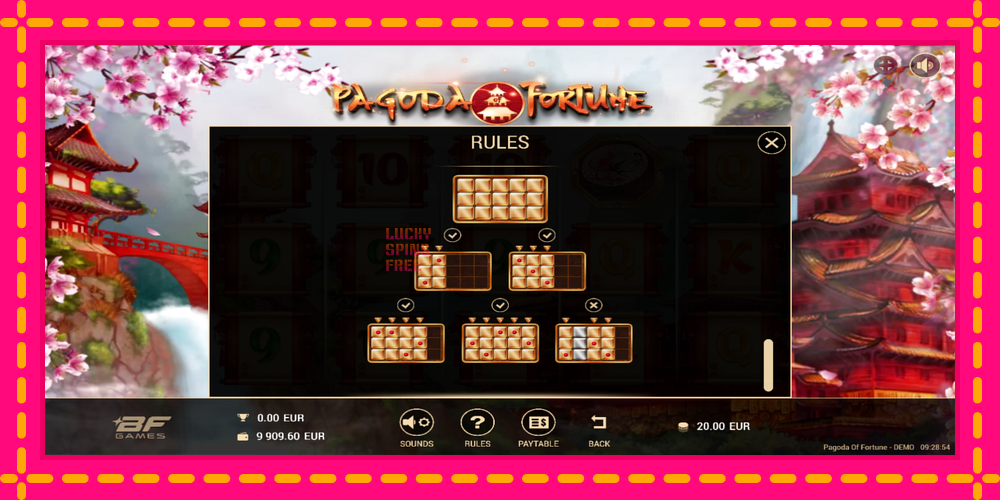 Pagoda of Fortune - thiết bị chơi game với phần thưởng độc đáo, hình ảnh 7