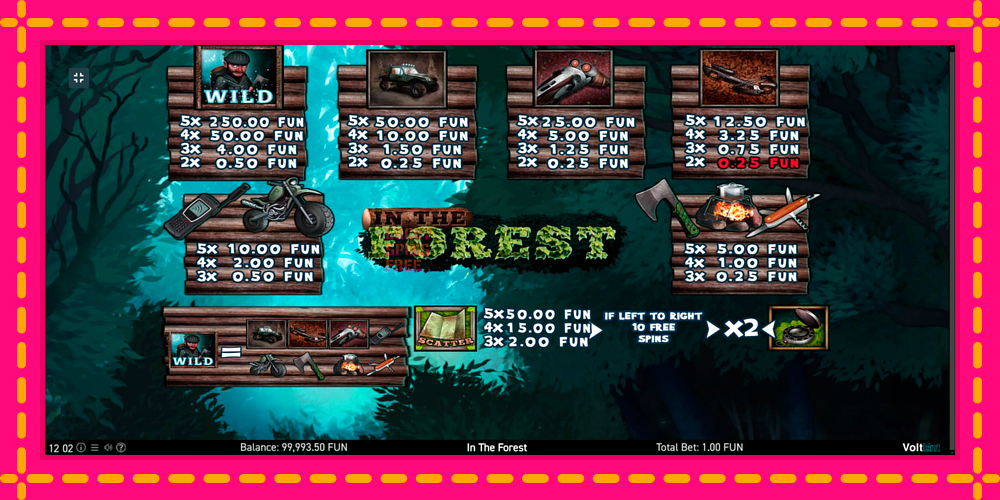 In The Forest - thiết bị chơi game với phần thưởng độc đáo, hình ảnh 6