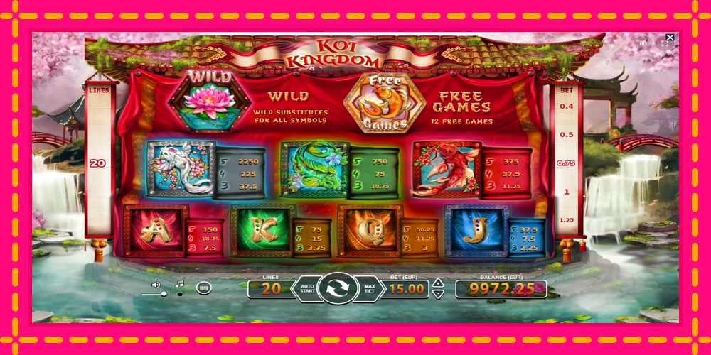 Koi Kingdom - thiết bị chơi game với phần thưởng độc đáo, hình ảnh 5