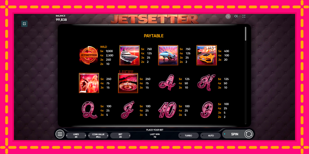 Jetsetter - thiết bị chơi game với phần thưởng độc đáo, hình ảnh 6