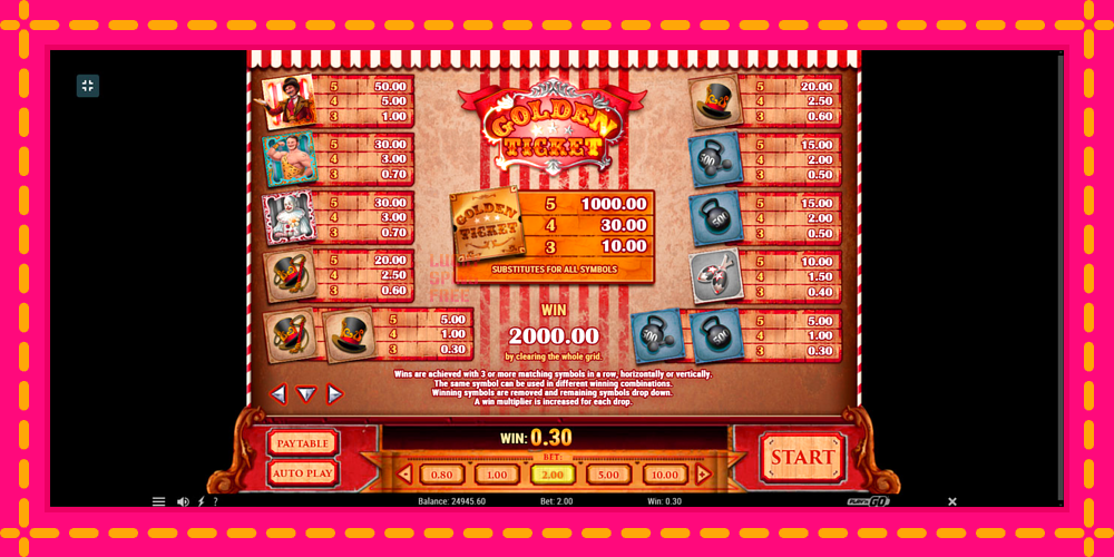 Golden Ticket - thiết bị chơi game với phần thưởng độc đáo, hình ảnh 5