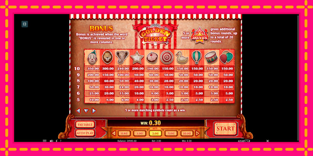 Golden Ticket - thiết bị chơi game với phần thưởng độc đáo, hình ảnh 6