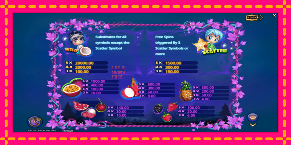 Exotic Fruit Deluxe - thiết bị chơi game với phần thưởng độc đáo, hình ảnh 5