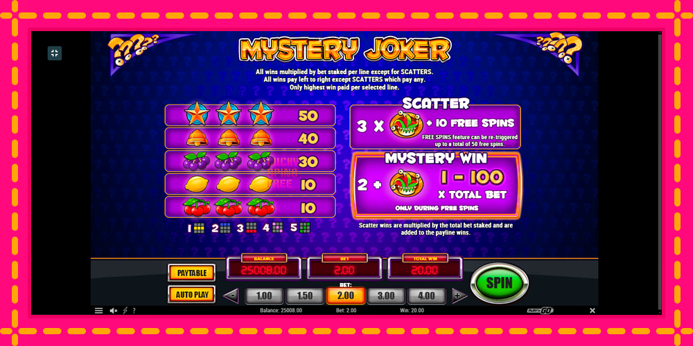 Mystery Joker - thiết bị chơi game với phần thưởng độc đáo, hình ảnh 7