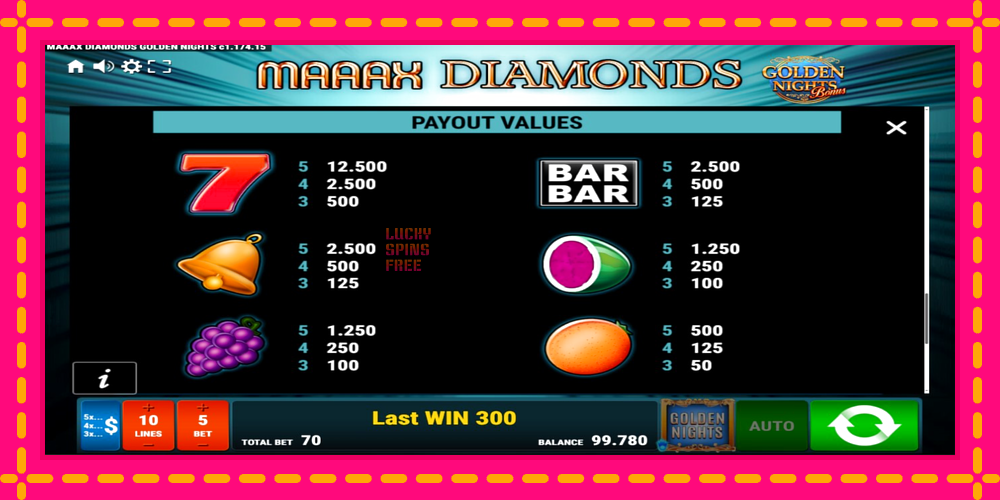 Maaax Diamonds Golden Nights - thiết bị chơi game với phần thưởng độc đáo, hình ảnh 7