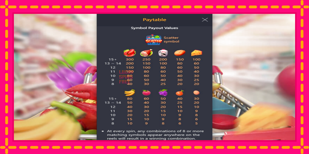 Supermarket Spree - thiết bị chơi game với phần thưởng độc đáo, hình ảnh 5