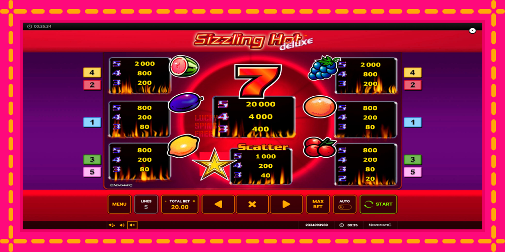 Sizzling Hot Deluxe - thiết bị chơi game với phần thưởng độc đáo, hình ảnh 6