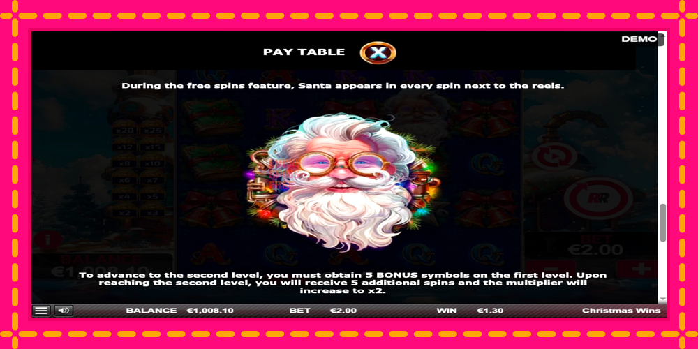 Christmas Wins - thiết bị chơi game với phần thưởng độc đáo, hình ảnh 7