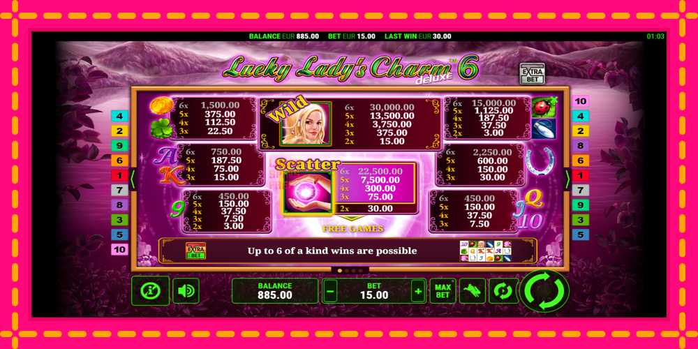 Lucky Ladys Charm Deluxe 6 - thiết bị chơi game với phần thưởng độc đáo, hình ảnh 5