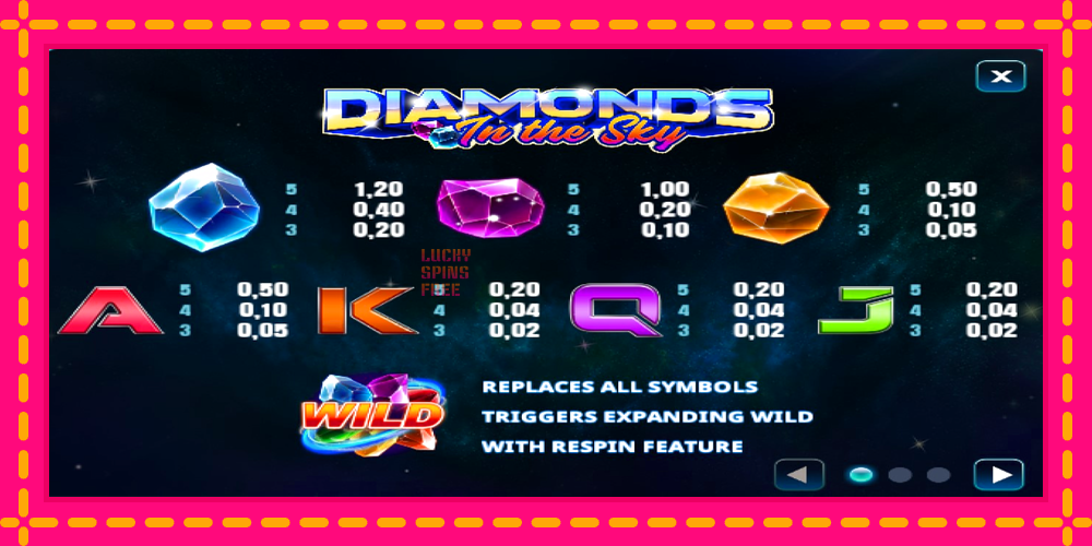 Diamonds In The Sky - thiết bị chơi game với phần thưởng độc đáo, hình ảnh 4