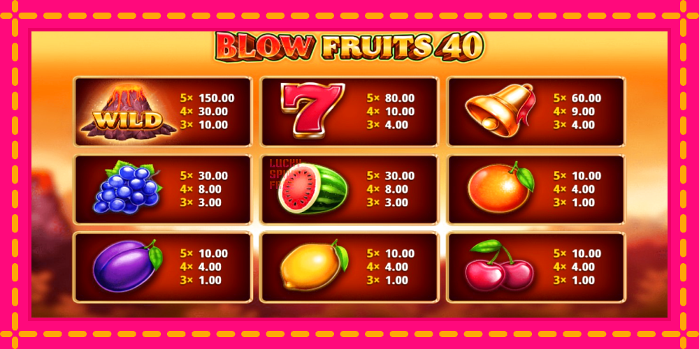 Blow Fruits 40 - thiết bị chơi game với phần thưởng độc đáo, hình ảnh 4