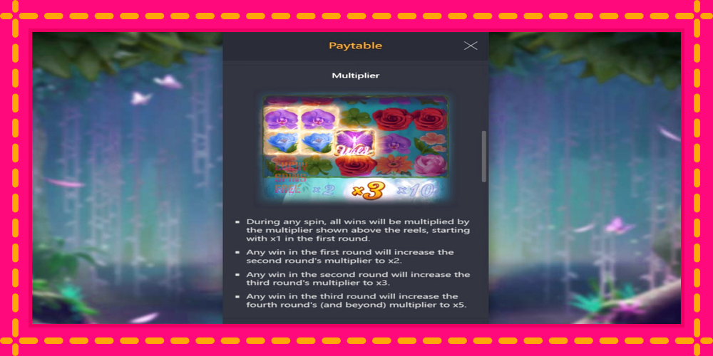 Butterfly Blossom - thiết bị chơi game với phần thưởng độc đáo, hình ảnh 5