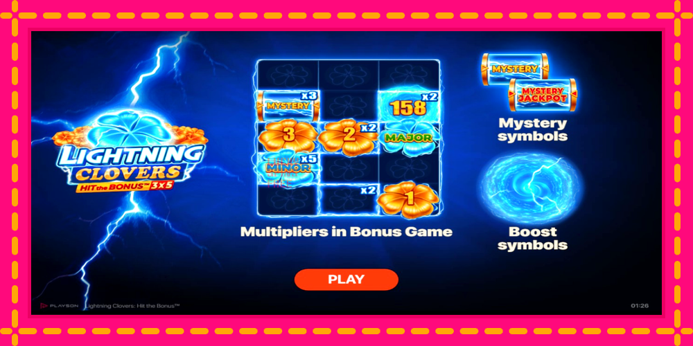 Lightning Clovers - thiết bị chơi game với phần thưởng độc đáo, hình ảnh 1