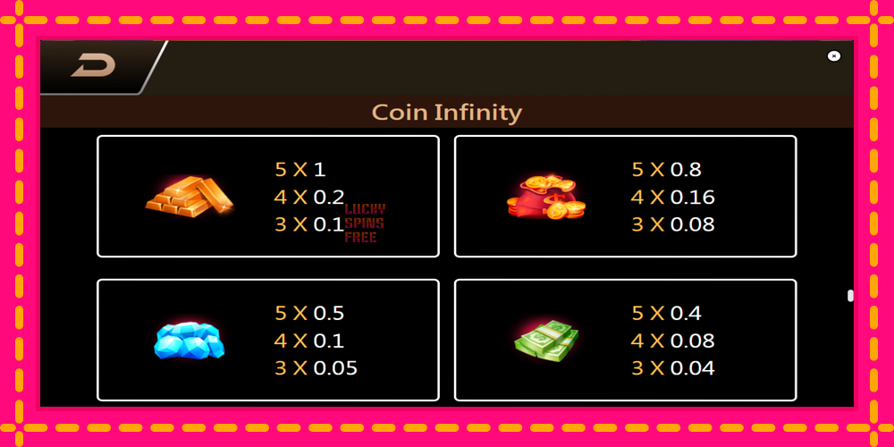 Coin Infinity Surge Reel - thiết bị chơi game với phần thưởng độc đáo, hình ảnh 6