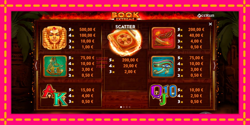 Sphinx Coin Boost - thiết bị chơi game với phần thưởng độc đáo, hình ảnh 7