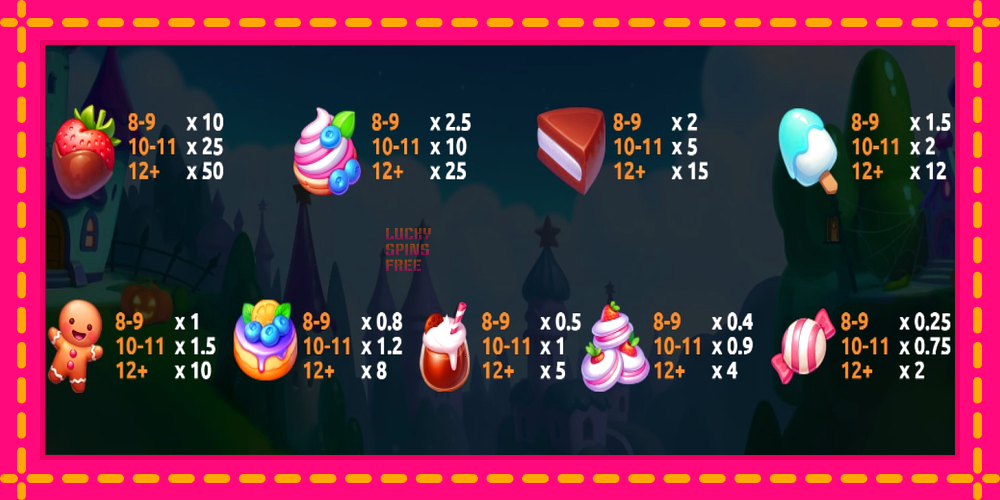 Piggy Bonanza Halloween - thiết bị chơi game với phần thưởng độc đáo, hình ảnh 3