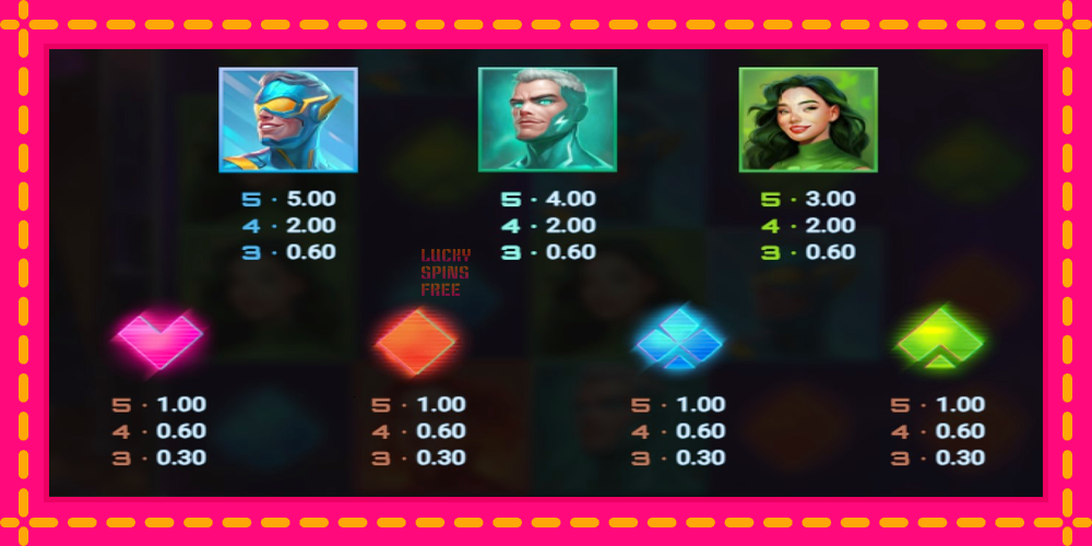 Immortal 5 - thiết bị chơi game với phần thưởng độc đáo, hình ảnh 5