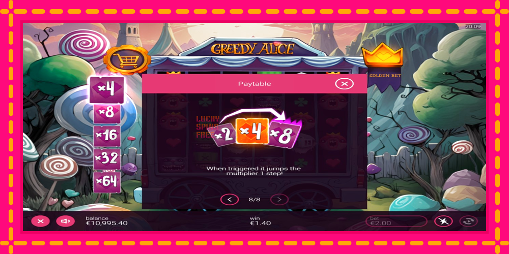 Greedy Alice - thiết bị chơi game với phần thưởng độc đáo, hình ảnh 7