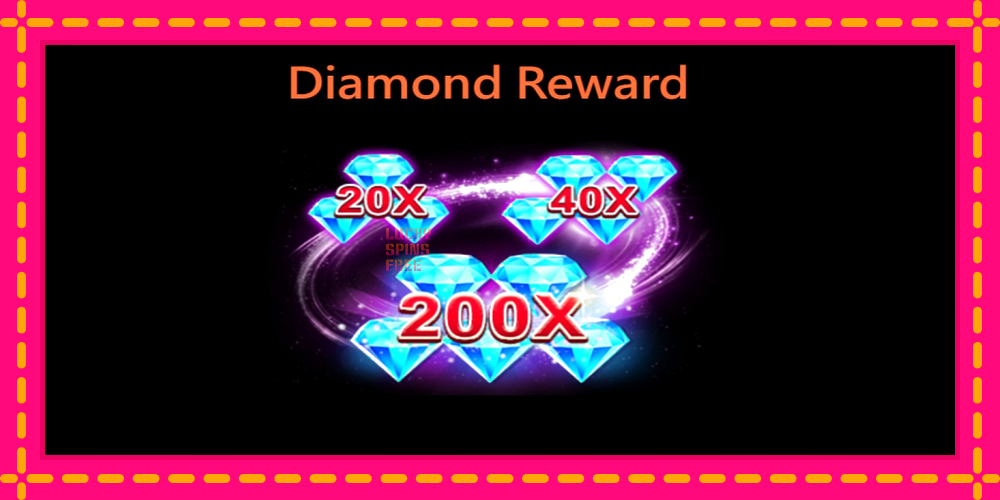 Diamond Party - thiết bị chơi game với phần thưởng độc đáo, hình ảnh 5