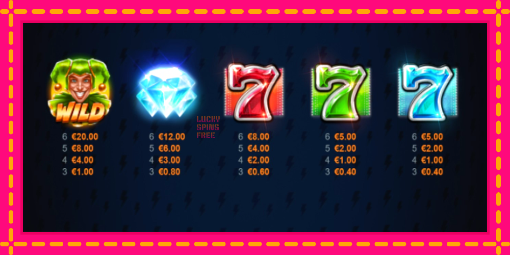 Joker Fortune Blitz 2 - thiết bị chơi game với phần thưởng độc đáo, hình ảnh 5