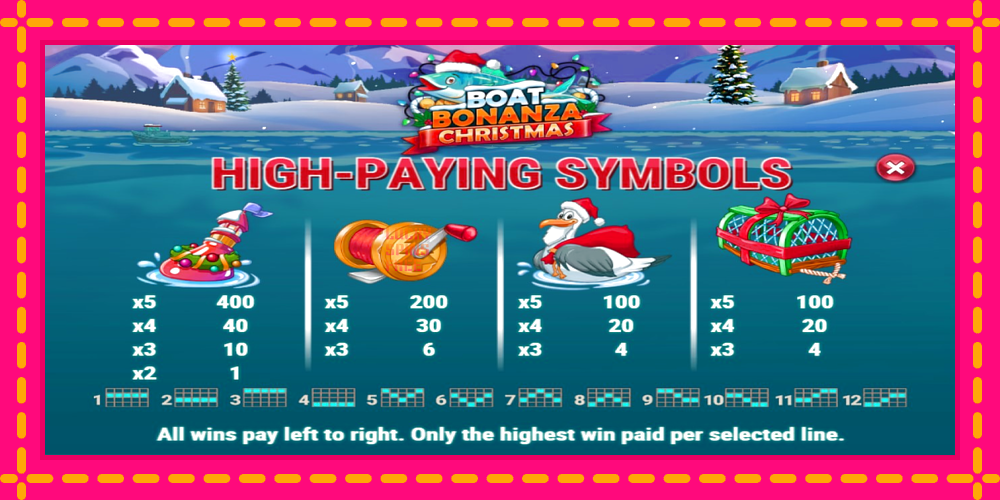 Boat Bonanza Christmas - thiết bị chơi game với phần thưởng độc đáo, hình ảnh 5