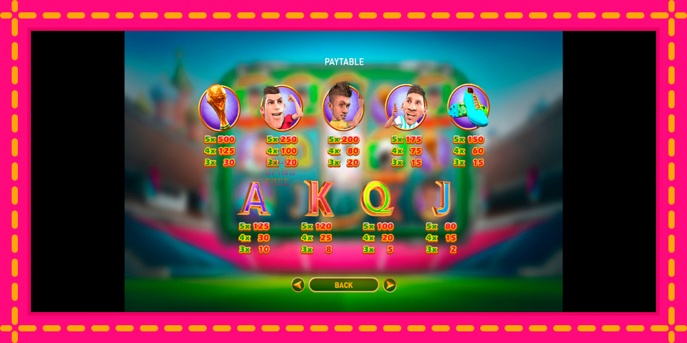 World Soccer Slot 2 - thiết bị chơi game với phần thưởng độc đáo, hình ảnh 6