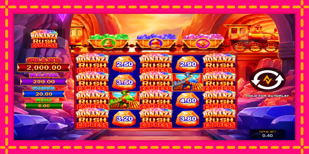 Bonanza Rush Express - thiết bị chơi game với phần thưởng độc đáo, hình ảnh 5